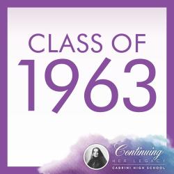 Fundraising Page Image